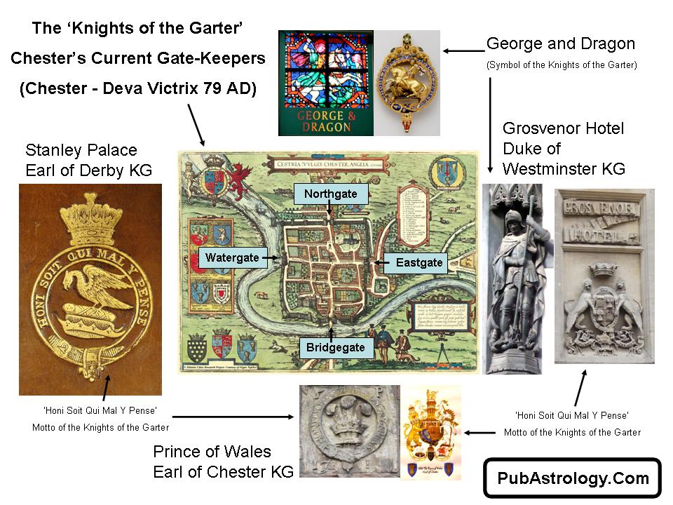 Chester Gate Keepers v2